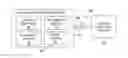Fig. 01 - Self-Contained Ambulance Equipment Module