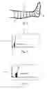 Fig. 04 - Compression and Sensing System and Method