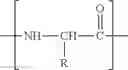 Fig. 31 - FOAMING SUNSCREEN COMPOSITION CONTAINING AN ULTRAVIOLET RADIATION-ABSORBING COMPOUND AND A SUPERHYDROPHILIC AMPHIPHILIC COPOLYMER
