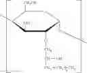 Fig. 22 - PHASE-STABLE SUNSCREEN COMPOSITIONS COMPRISING AN ULTRAVIOLET RADIATION-ABSORBING COMPOUND AND SUPERHYDROPHILIC AMPHIPHILIC COPOLYMERS