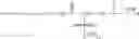 Fig. 22 - Compositions comprising zwitterionic alkyl-alkanoylamides and/or alkyl alkanoates