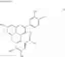 Fig. 14 - Uses of rose pigment compounds