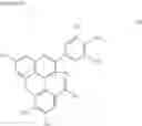 Fig. 29 - Uses of rose pigment compounds