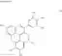 Fig. 35 - Uses of rose pigment compounds