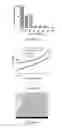 Fig. 03 - Hydrogel toxin-absorbing or binding nanoparticles