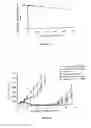 Fig. 04 - Liposomes Useful for Drug Delivery