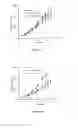 Fig. 09 - Liposomes Useful for Drug Delivery