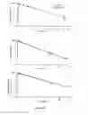 Fig. 13 - Liposomes Useful for Drug Delivery