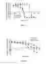 Fig. 17 - Liposomes Useful for Drug Delivery
