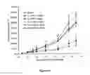 Fig. 20 - Liposomes Useful for Drug Delivery