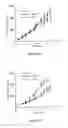 Fig. 09 - Liposomes useful for drug delivery