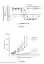 Fig. 18 - Liposomes useful for drug delivery