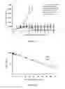 Fig. 25 - Liposomes useful for drug delivery