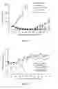 Fig. 28 - Liposomes useful for drug delivery