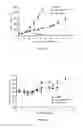 Fig. 03 - Liposomes Useful for Drug Delivery
