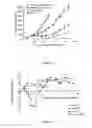 Fig. 08 - Liposomes Useful for Drug Delivery