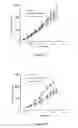 Fig. 09 - Liposomes Useful for Drug Delivery