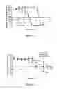 Fig. 17 - Liposomes Useful for Drug Delivery