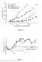 Fig. 22 - Liposomes Useful for Drug Delivery