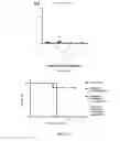 Fig. 19 - Compositions and methods for modified dendrimer nanoparticle delivery