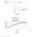 Fig. 03 - Controlled-release compositions of melatonin combined with sedative and/or analgesic ingredients
