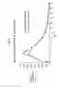 Fig. 08 - Methods of preparing oral controlled release formulations