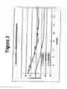 Fig. 03 - ALCOHOL RESISTANT DOSAGE FORMS