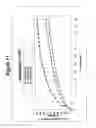 Fig. 12 - ALCOHOL RESISTANT DOSAGE FORMS