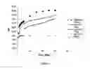Fig. 06 - Compositions and methods for reducing overdose