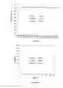 Fig. 18 - Compositions and methods for reducing overdose