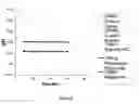 Fig. 09 - Compositions and methods for reducing overdose