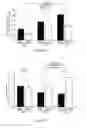 Fig. 10 - Compositions and methods relating to proliferative diseases