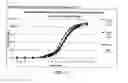 Fig. 14 - Compositions for treatment of attention deficit hyperactivity disorder