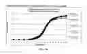 Fig. 15 - Compositions for treatment of attention deficit hyperactivity disorder