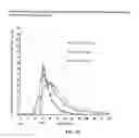 Fig. 23 - Compositions for treatment of attention deficit hyperactivity disorder