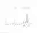 Fig. 04 - Method for inhibiting melanogenesis and promoting collagen production and wound healing