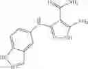 Fig. 69 - PHARMACEUTICALLY ACCEPTABLE SALTS OF 3,5-DIAMINOPYRAZOLE KINASE INHIBITORS