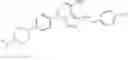 Fig. 85 - PHARMACEUTICALLY ACCEPTABLE SALTS OF 3,5-DIAMINOPYRAZOLE KINASE INHIBITORS