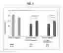 Fig. 03 - METHOD OF ACTIVATING REGULATORY T CELLS WITH ALPHA-2B ADRENERGIC RECEPTOR AGONISTS