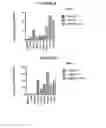 Fig. 04 - 1-(5-tert-butyl-2-phenyl-2H-pyrazol-3-yl)-3-[2-fluoro-4-(1-methyl-2-oxo-2,3-dihydro-1H-imidazo[4,5-b]pyridin-7-yloxy)-phenyl]-urea and related compounds and their use in therapy
