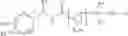 Fig. 03 - Positive allosteric modulators of nicotinic acetylcholine receptor