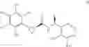 Fig. 119 - Positive allosteric modulators of nicotinic acetylcholine receptor