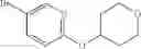 Fig. 27 - Positive allosteric modulators of nicotinic acetylcholine receptor