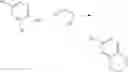 Fig. 29 - Positive allosteric modulators of nicotinic acetylcholine receptor