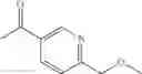 Fig. 32 - Positive allosteric modulators of nicotinic acetylcholine receptor