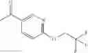 Fig. 33 - Positive allosteric modulators of nicotinic acetylcholine receptor