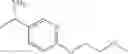 Fig. 43 - Positive allosteric modulators of nicotinic acetylcholine receptor