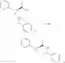 Fig. 82 - Positive allosteric modulators of nicotinic acetylcholine receptor