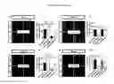 Fig. 08 - Methods for treating cognitive deficits associated with fragile X syndrome