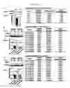 Fig. 17 - Methods for treating cognitive deficits associated with fragile X syndrome
